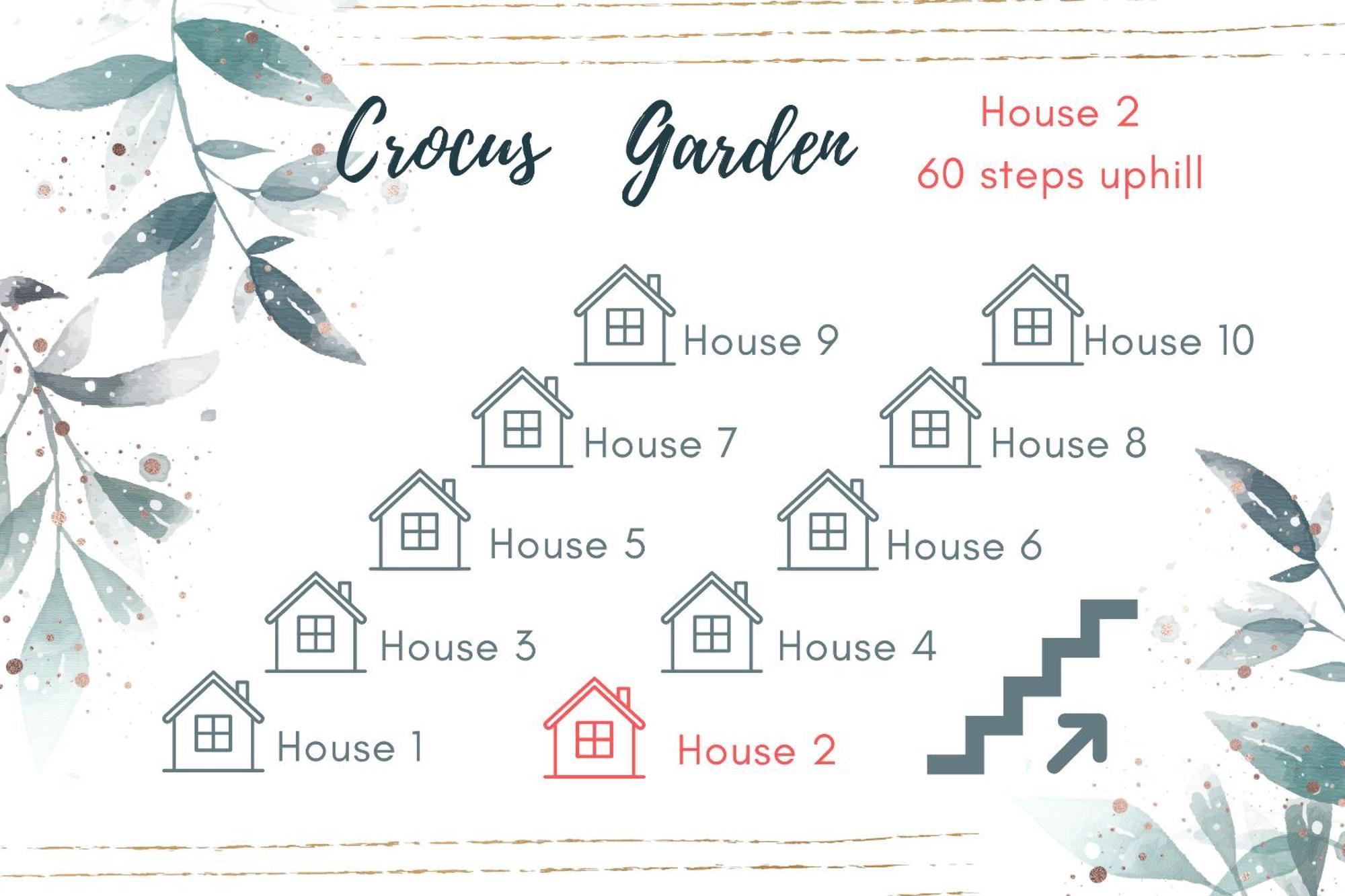Вилла Crocus Garden Хаад Яо Номер фото