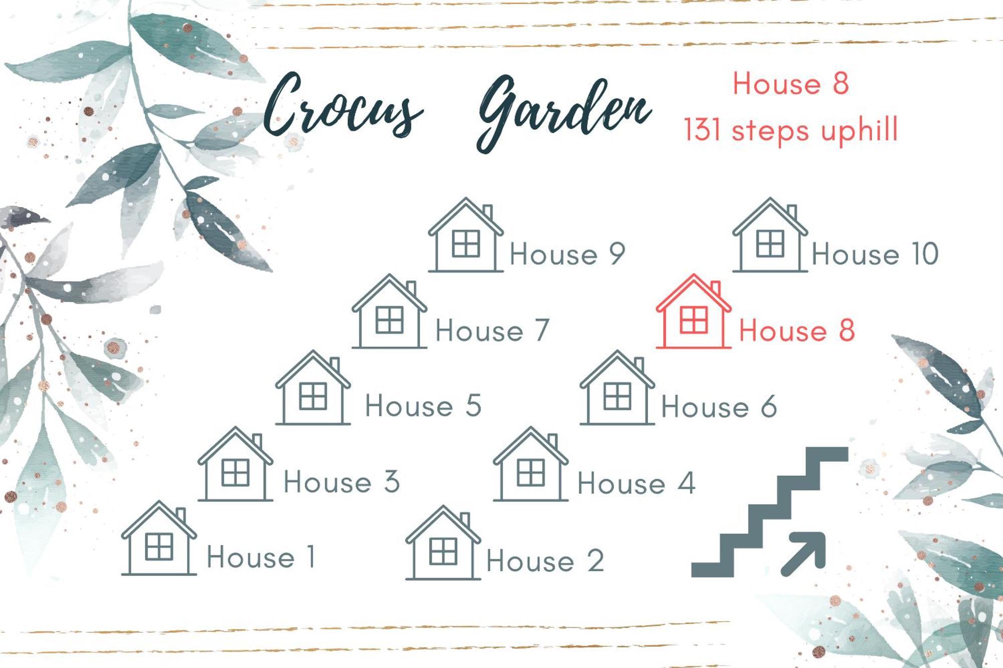 Вилла Crocus Garden Хаад Яо Номер фото