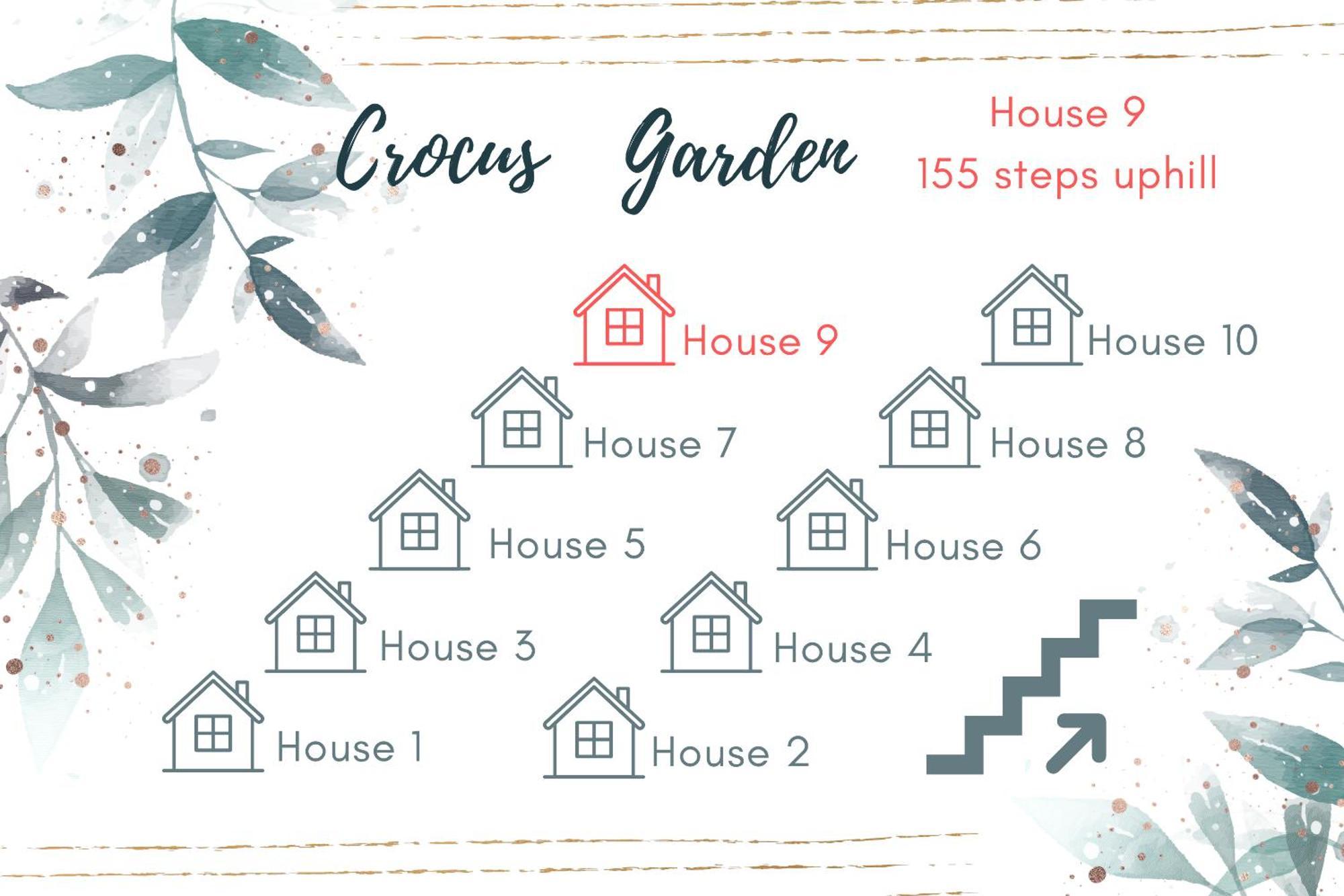 Вилла Crocus Garden Хаад Яо Номер фото