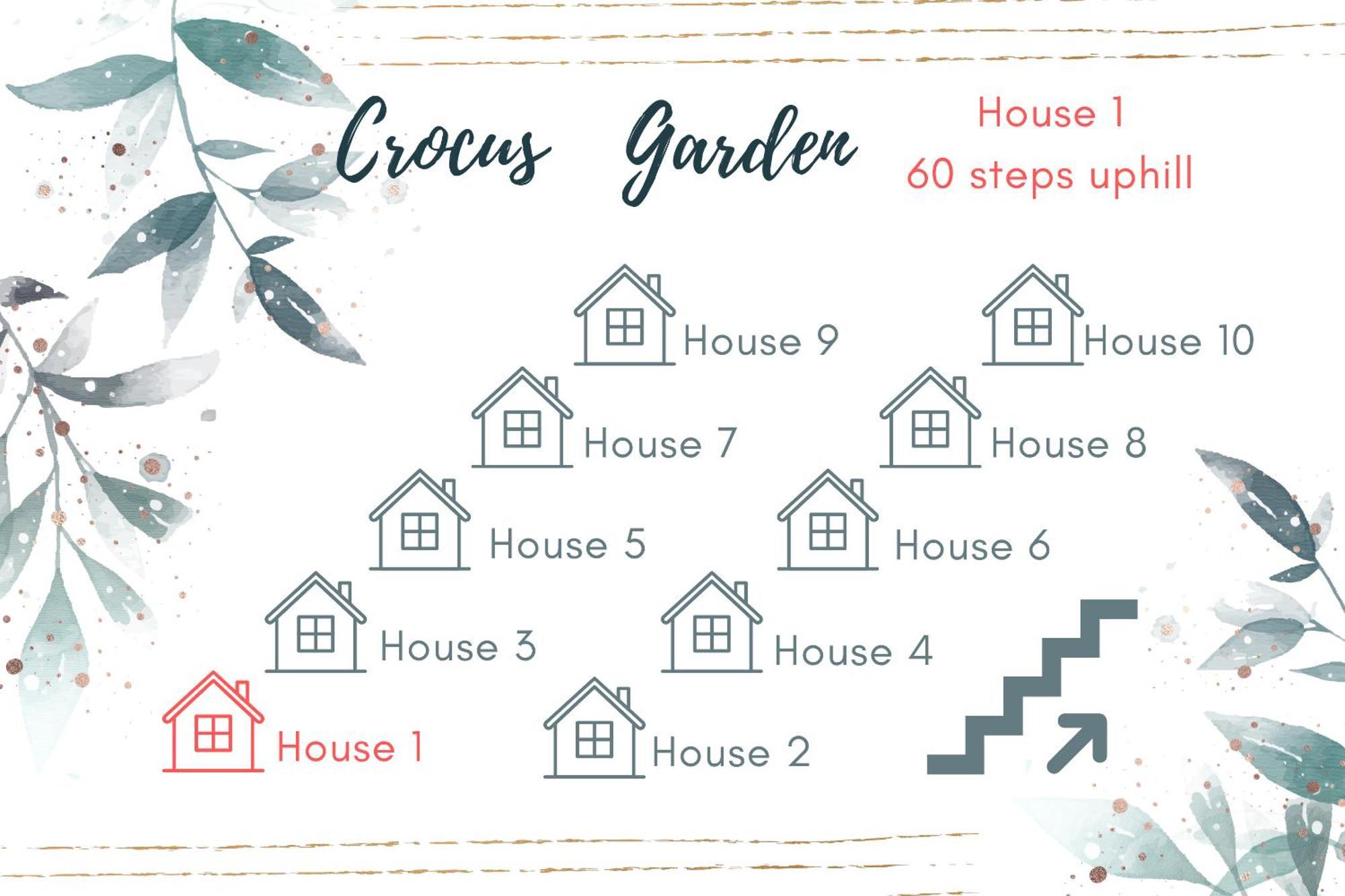 Вилла Crocus Garden Хаад Яо Номер фото