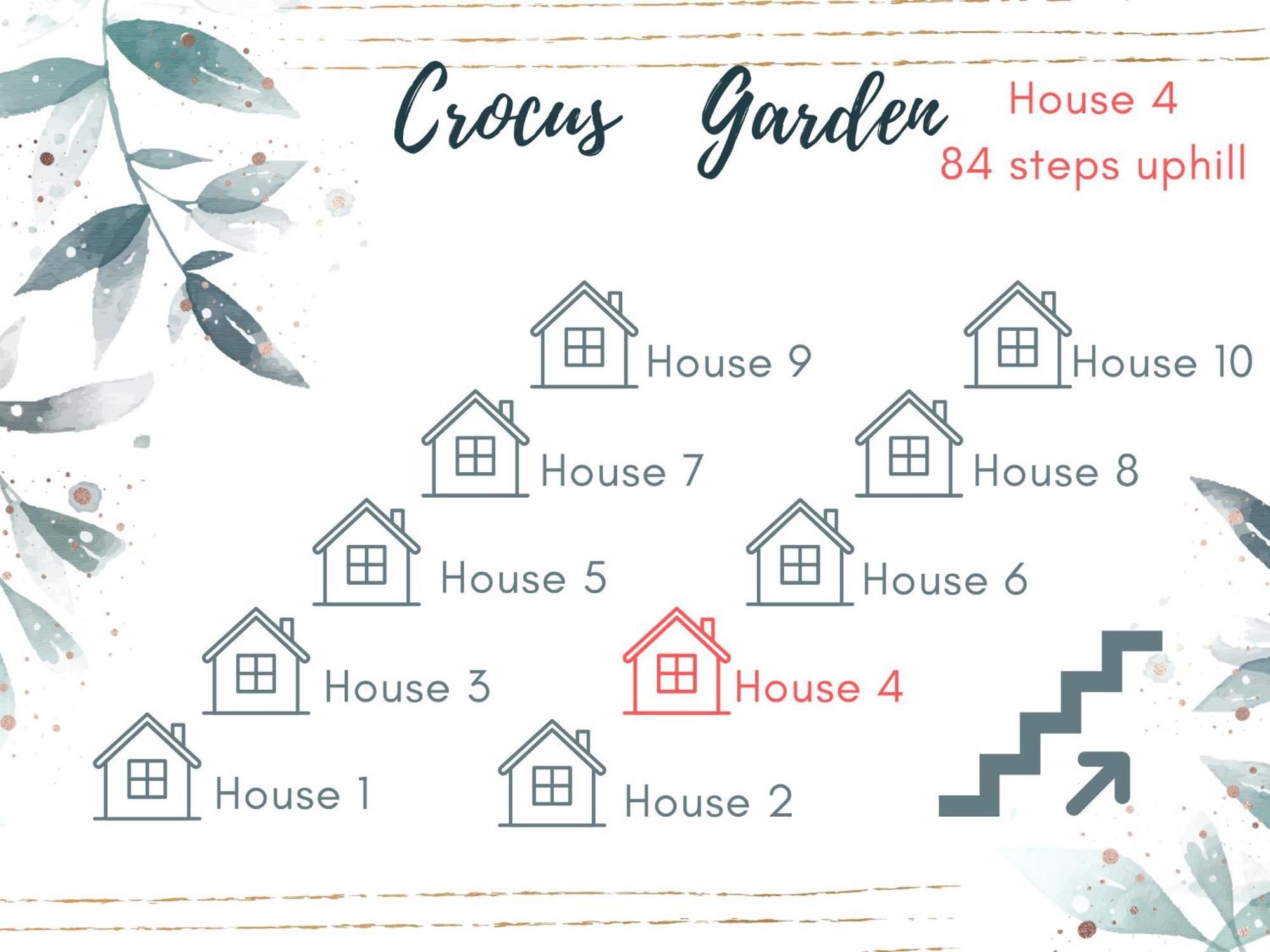 Вилла Crocus Garden Хаад Яо Номер фото