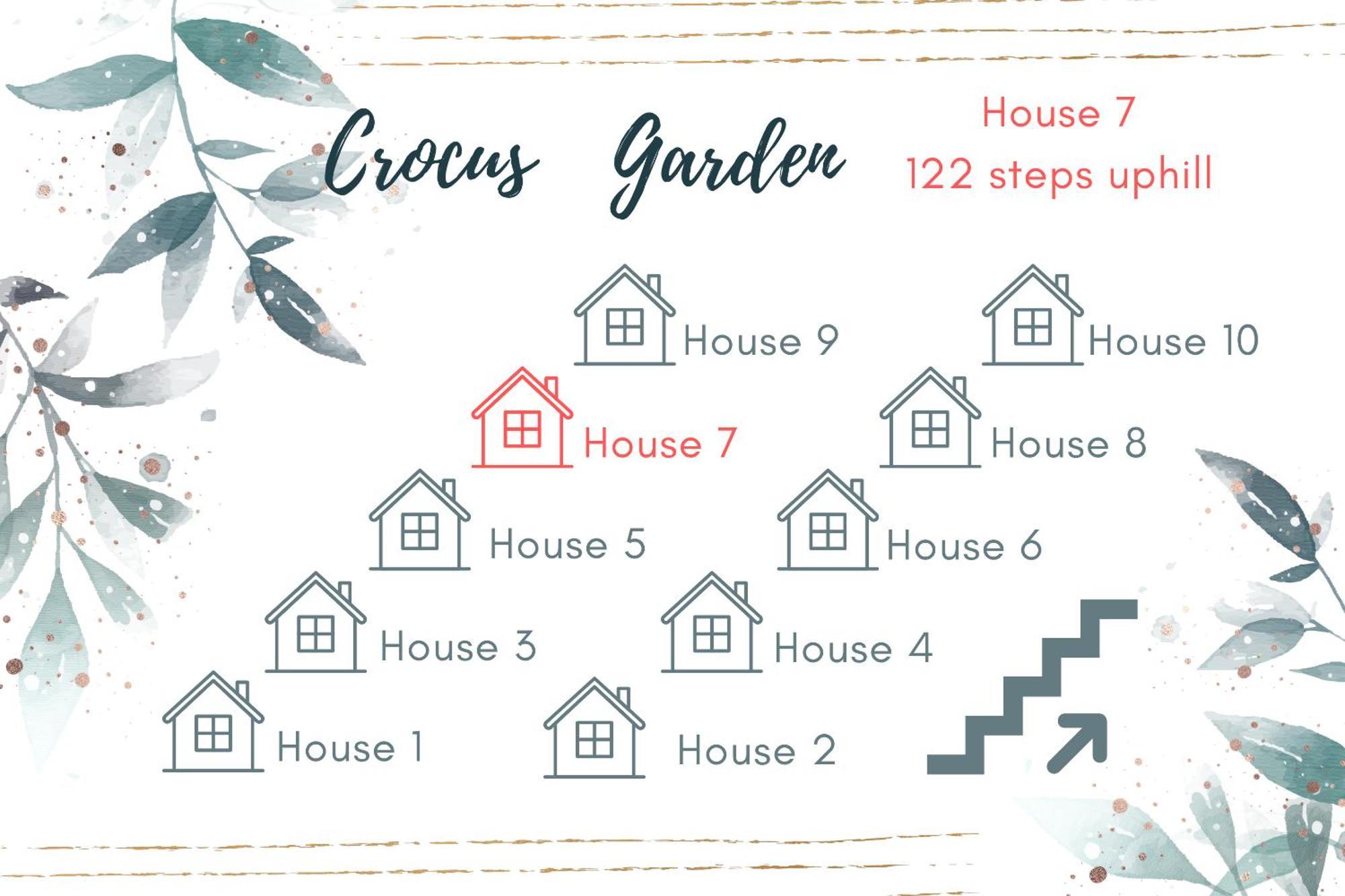 Вилла Crocus Garden Хаад Яо Номер фото